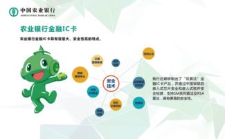 重慶分行技術(shù)推廣服務(wù)公告