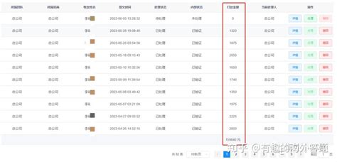 游戲幣加盟代理怎么做的_如何做游戲陪玩